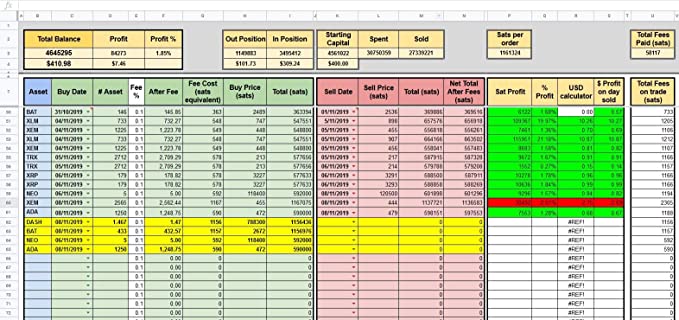 Detail Cryptocurrency Excel Spreadsheet Template Nomer 38