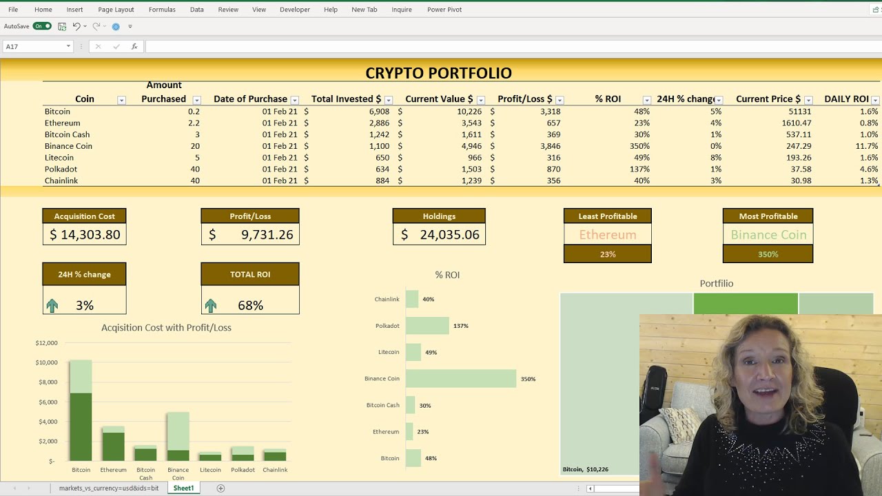 Detail Cryptocurrency Excel Spreadsheet Template Nomer 9