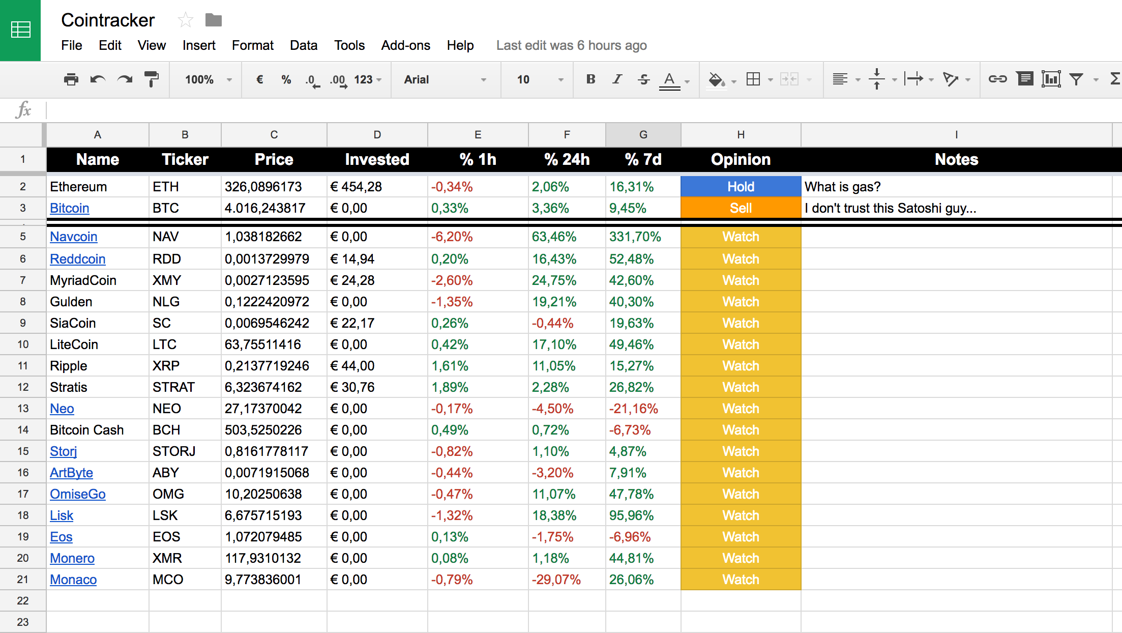 Detail Cryptocurrency Excel Spreadsheet Template Nomer 10