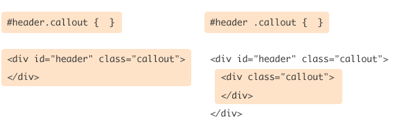 Detail Css Class Gambar Nomer 13