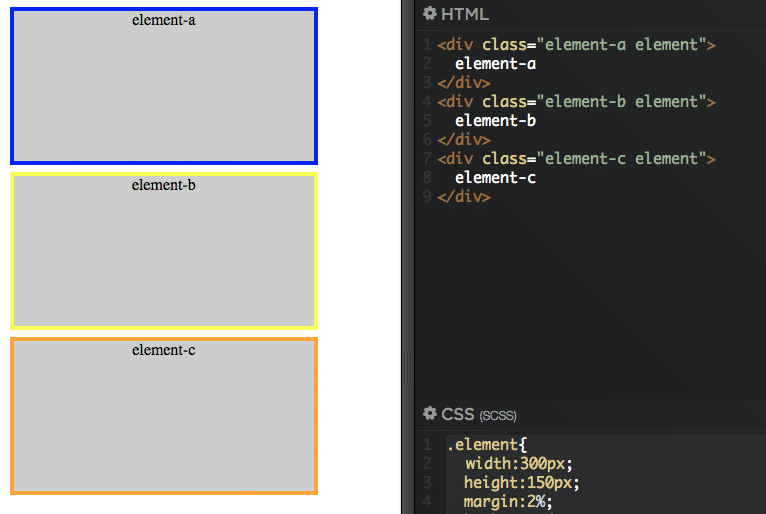 Detail Css Class Gambar Nomer 48