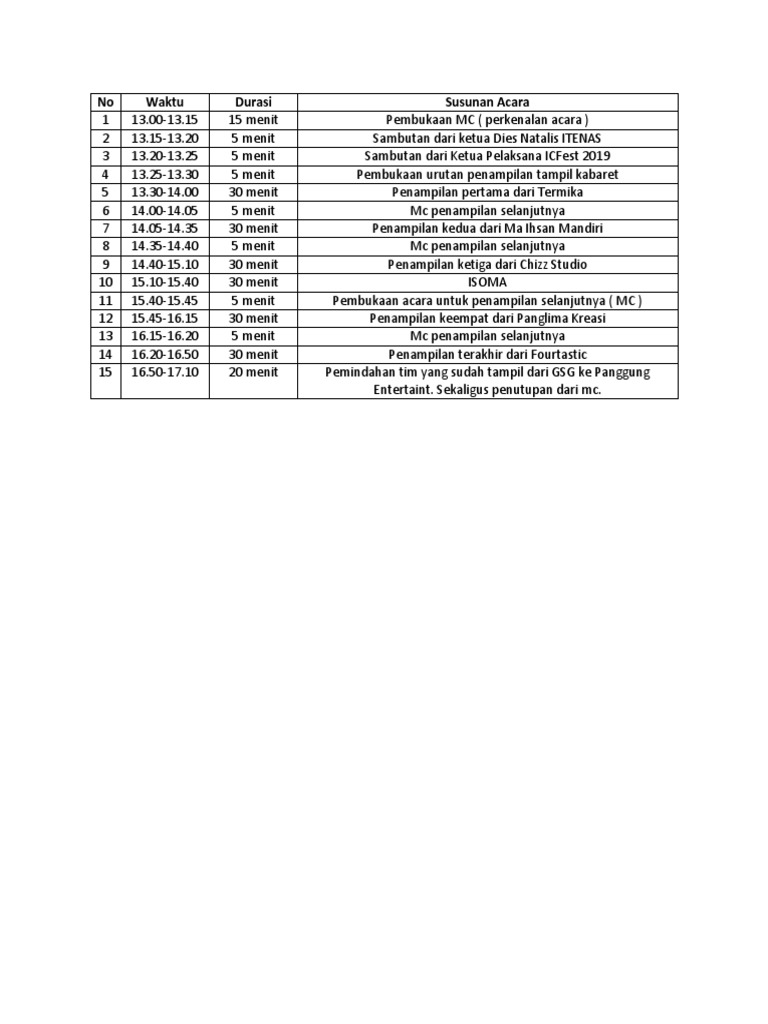 Detail Cue Card Mc Template Nomer 4