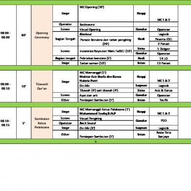 Detail Cue Card Mc Template Nomer 9