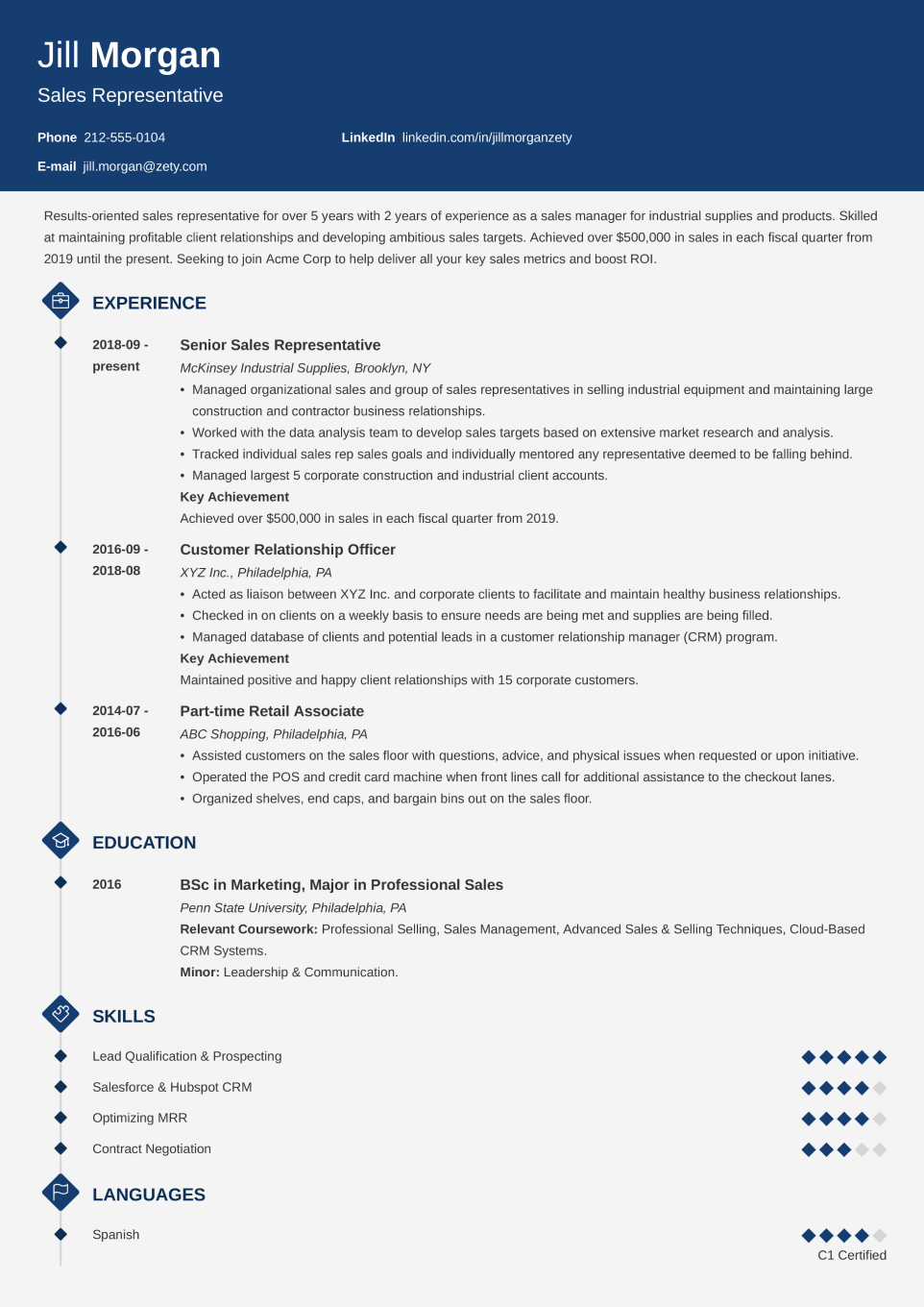 Detail Curriculum Vitae Template Nomer 13