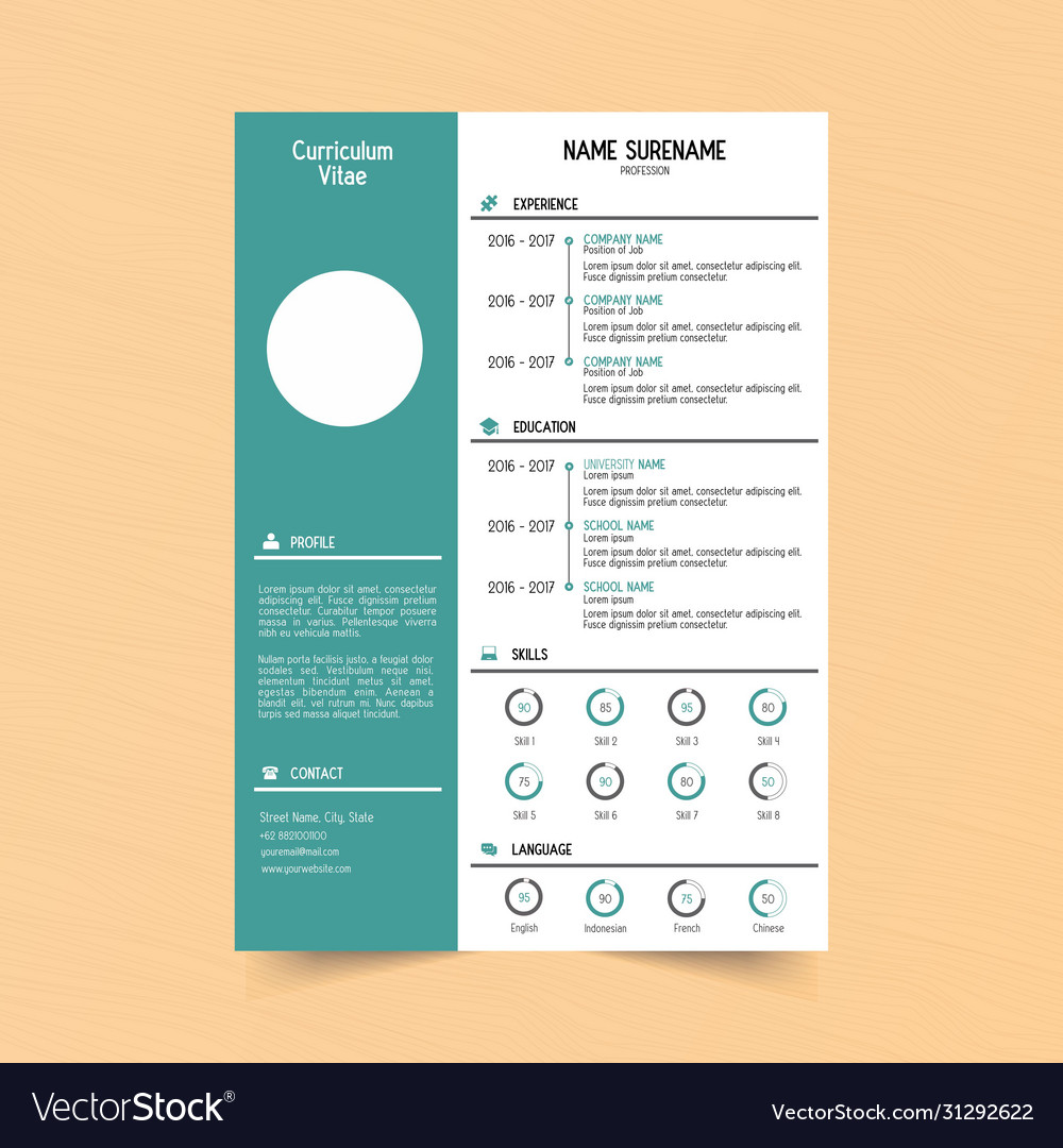 Detail Curriculum Vitae Template Nomer 37