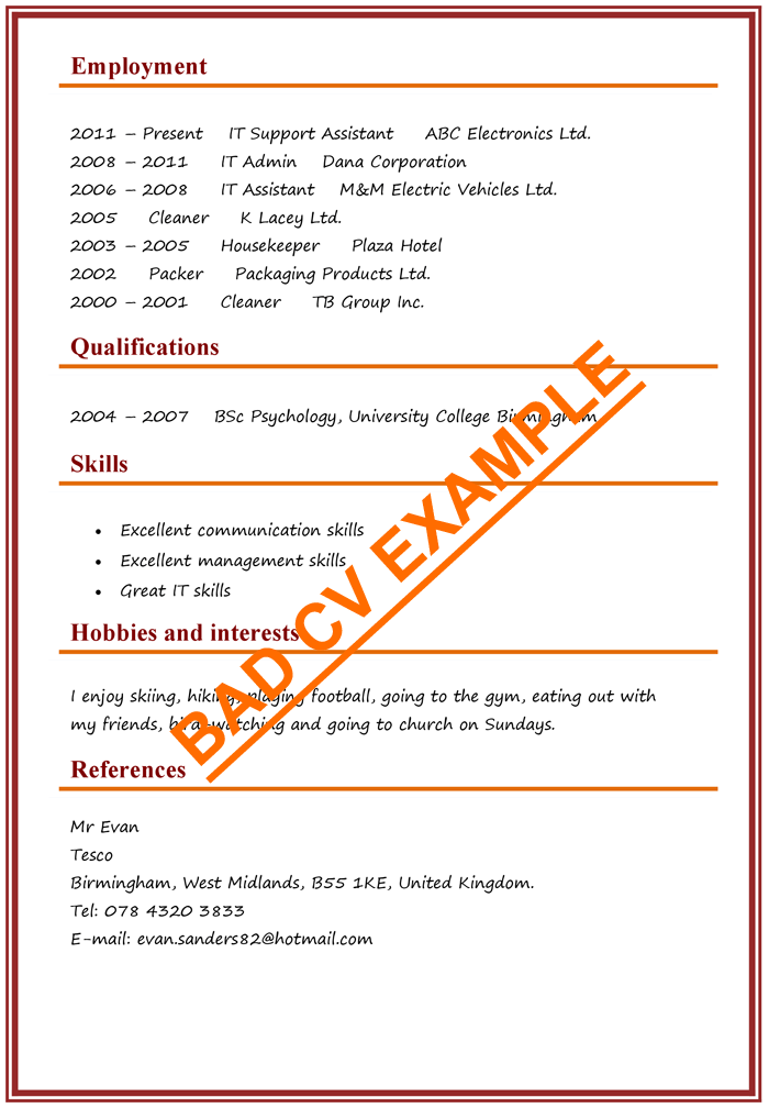 Detail Curriculum Vitae Template Examples Nomer 22