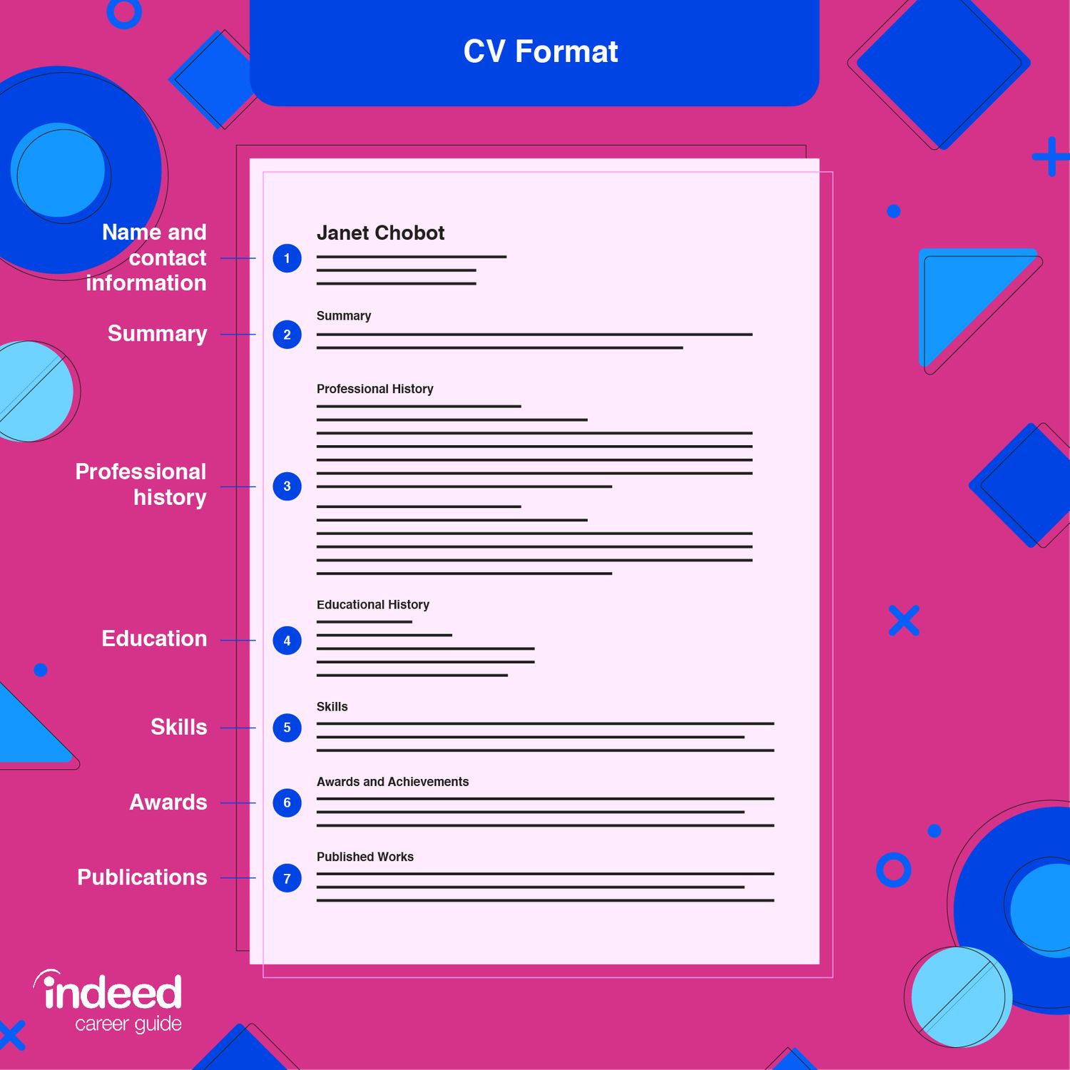 Detail Curriculum Vitae Template Examples Nomer 41