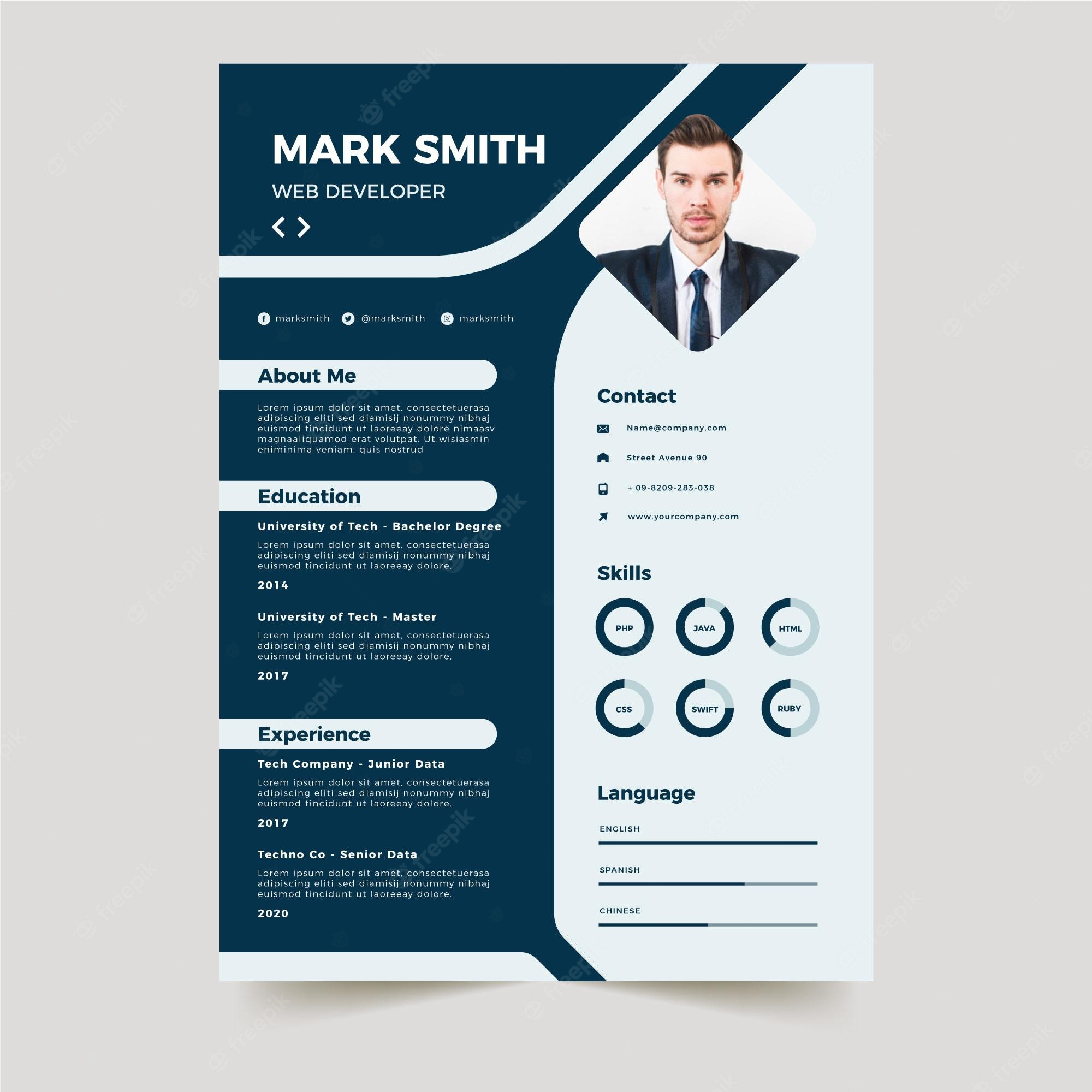 Detail Curriculum Vitae Template Free Nomer 12