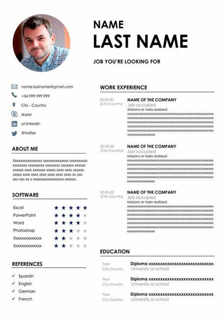 Detail Curriculum Vitae Template Free Nomer 45