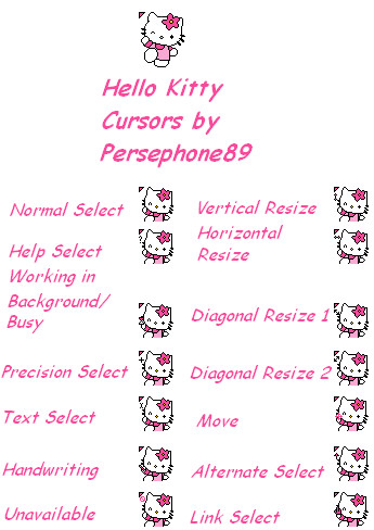 Detail Cursor Hello Kitty Nomer 28