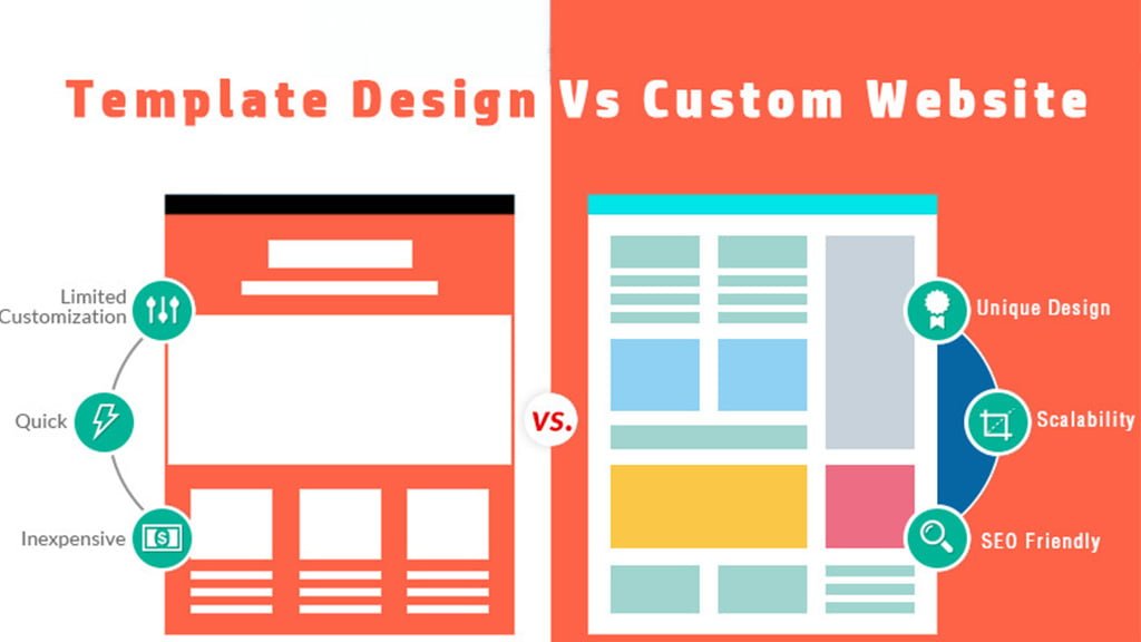 Detail Custom Homepage Template Nomer 44