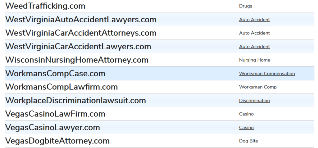 Download Custom Post Type Taxonomy Template Nomer 40