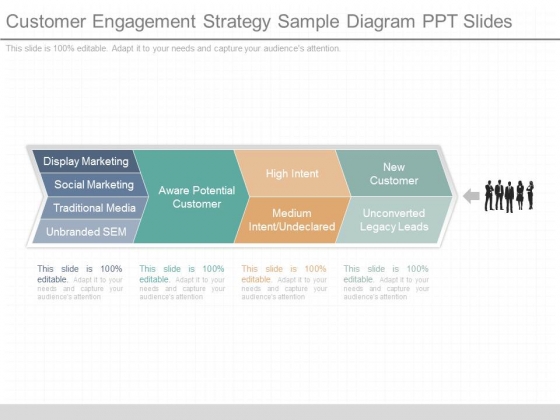 Detail Customer Engagement Strategy Template Nomer 11