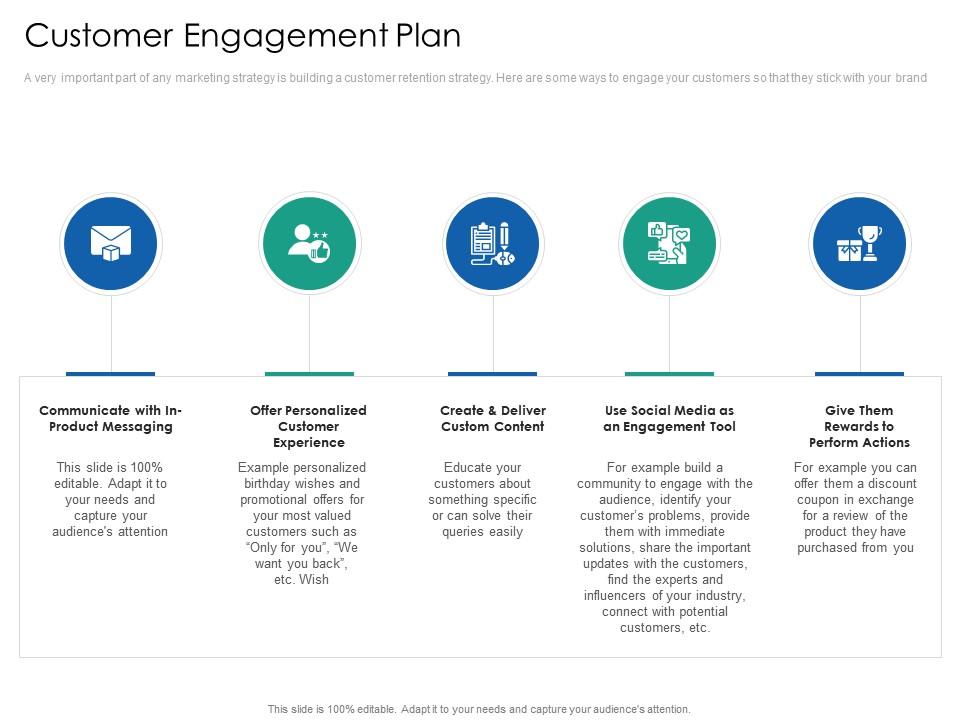 Detail Customer Engagement Strategy Template Nomer 17