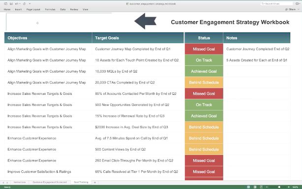 Detail Customer Engagement Strategy Template Nomer 20