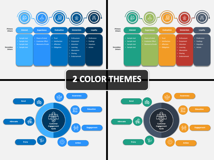 Detail Customer Engagement Strategy Template Nomer 23