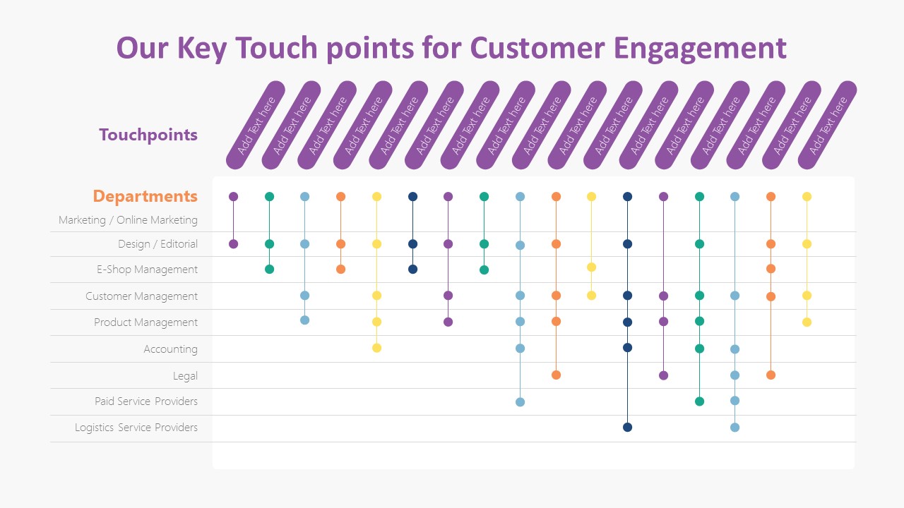 Detail Customer Engagement Strategy Template Nomer 28