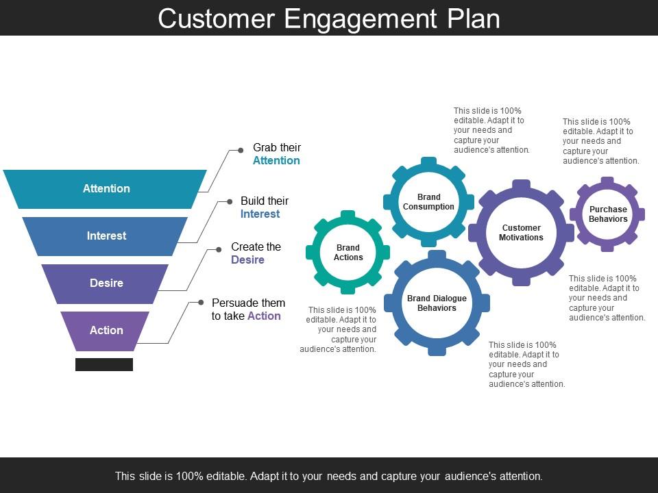 Detail Customer Engagement Strategy Template Nomer 4