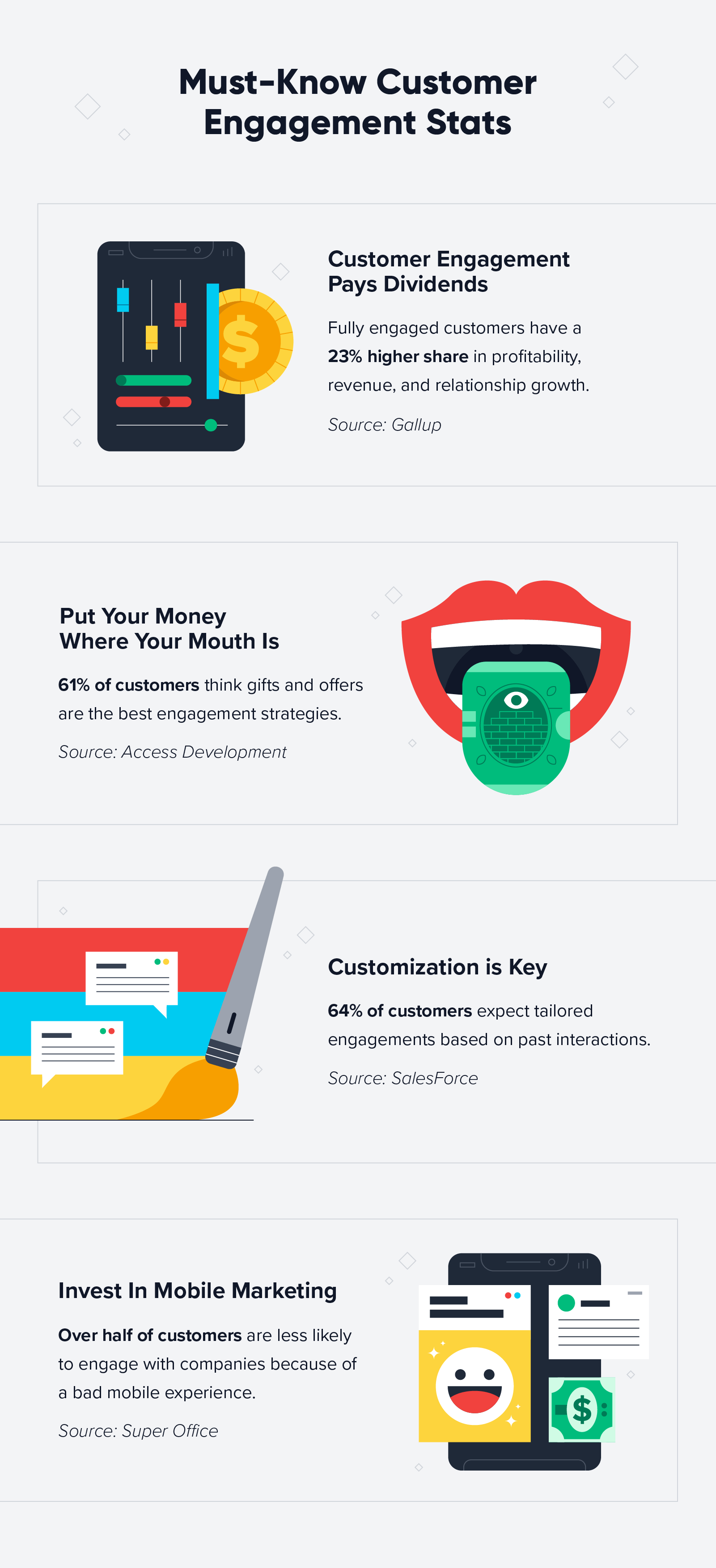 Detail Customer Engagement Strategy Template Nomer 31