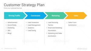 Detail Customer Engagement Strategy Template Nomer 44
