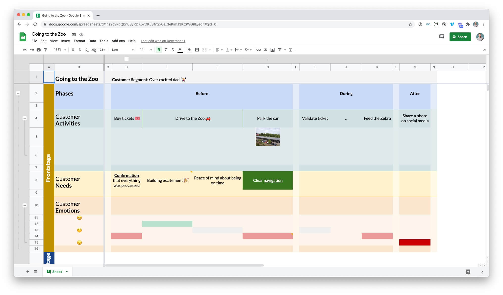 Detail Customer Journey Map Template Excel Nomer 2