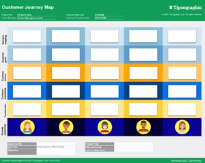 Detail Customer Journey Map Template Excel Nomer 14