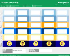 Detail Customer Journey Map Template Excel Nomer 14