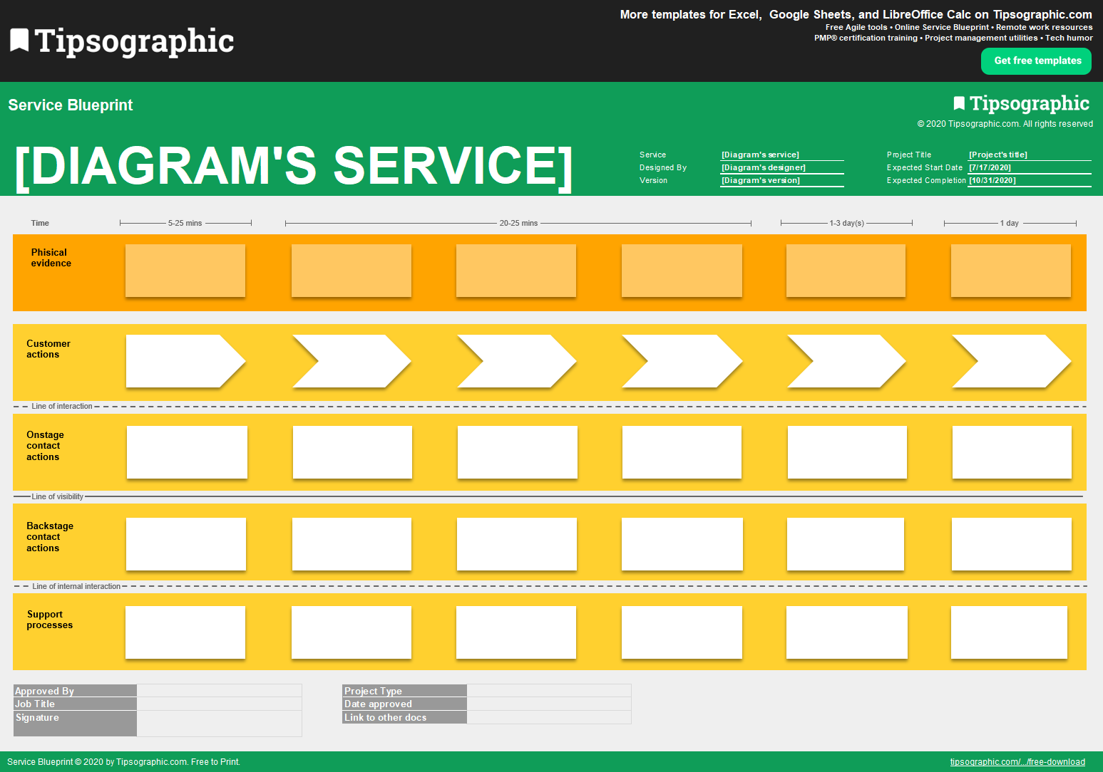 Detail Customer Journey Map Template Excel Nomer 17