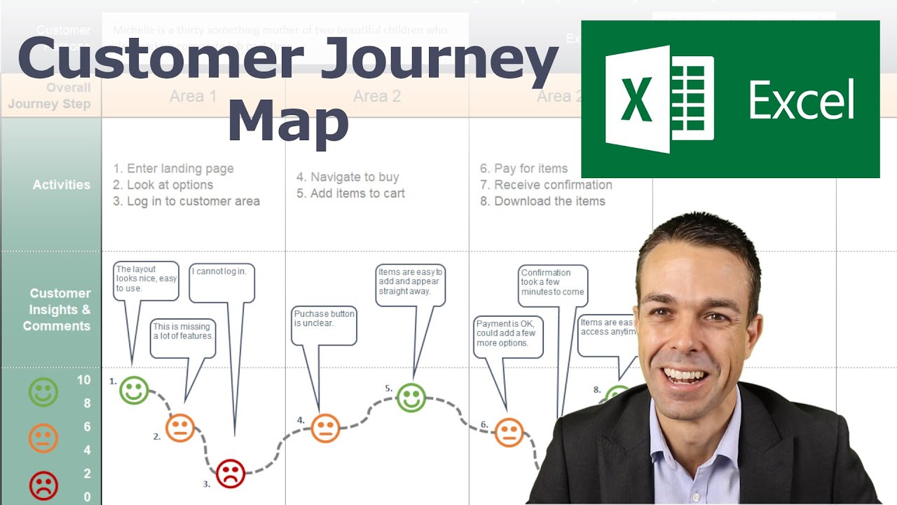 Detail Customer Journey Map Template Excel Nomer 19