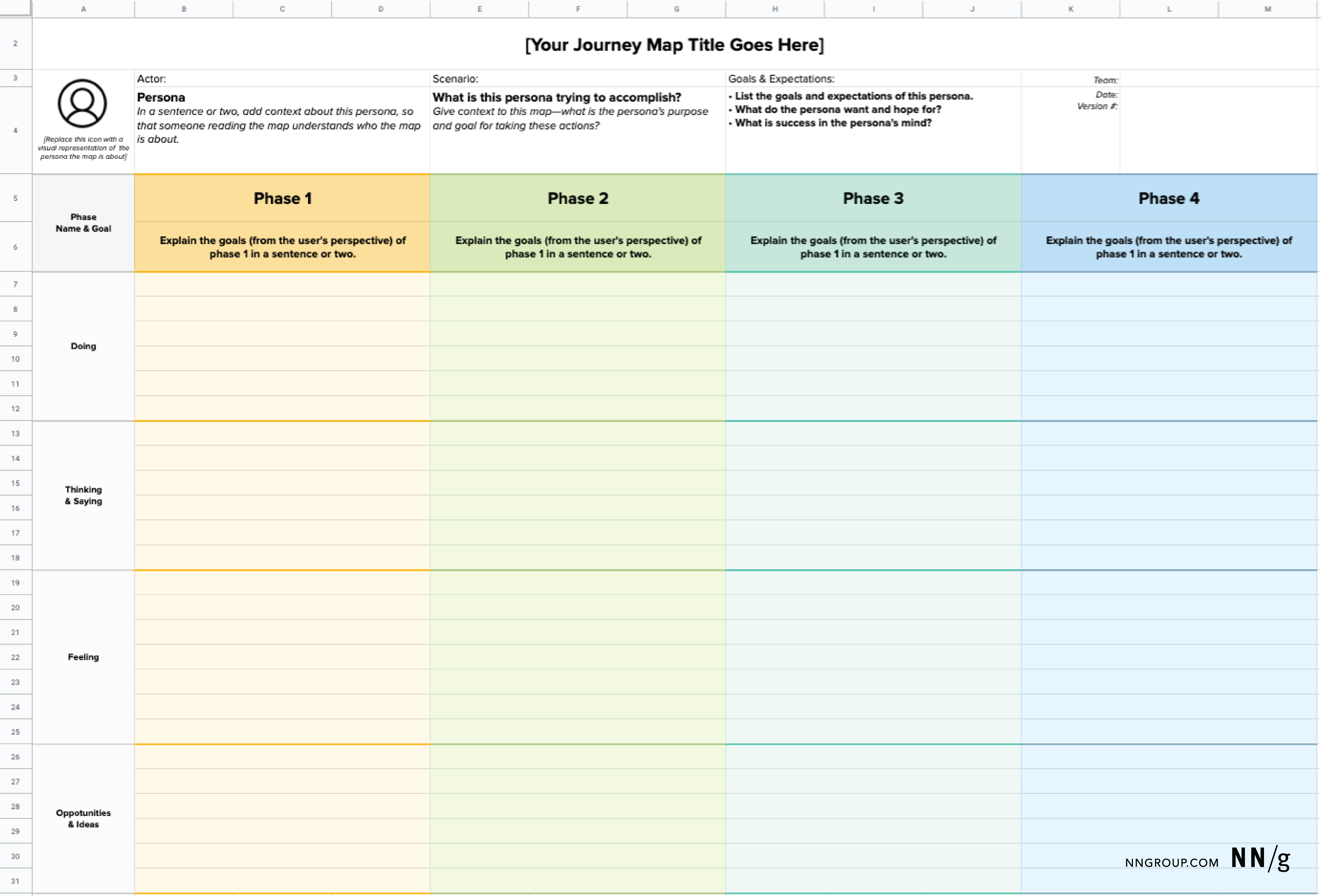 Detail Customer Journey Map Template Excel Nomer 3