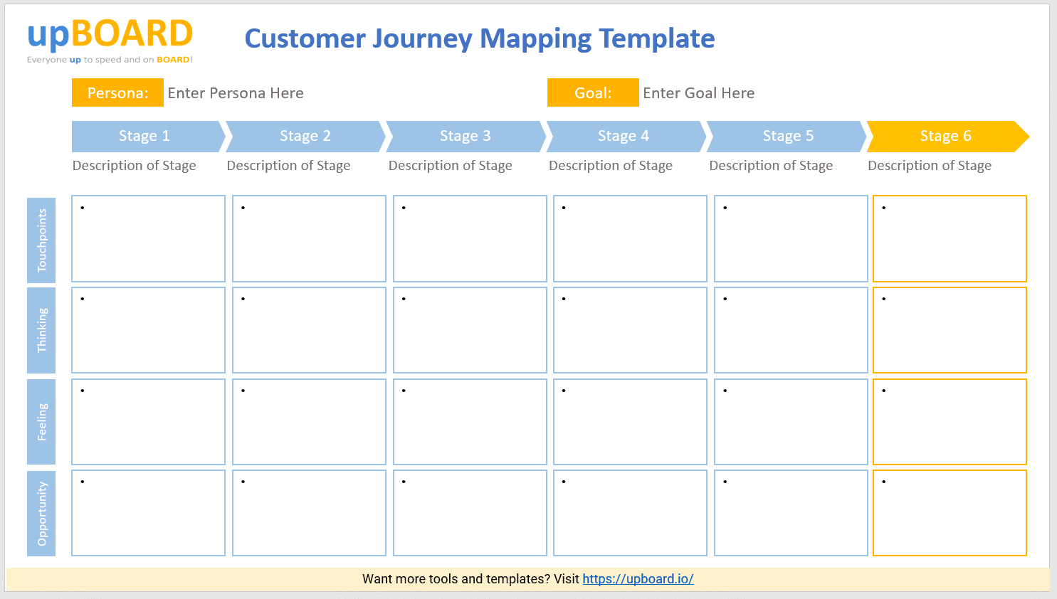 Detail Customer Journey Map Template Excel Nomer 26