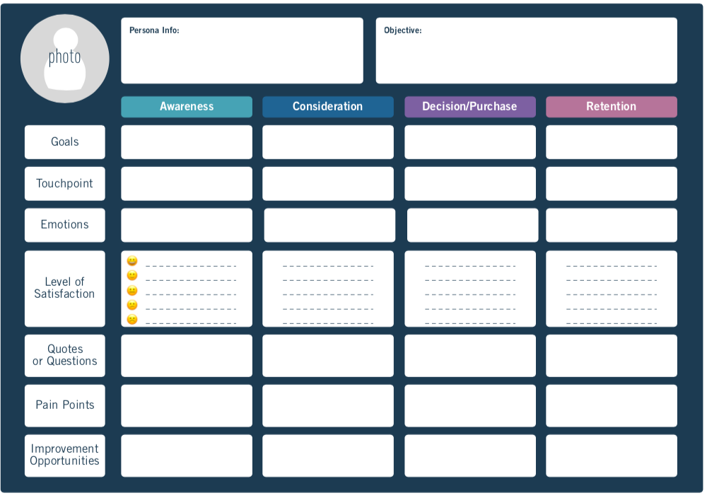 Detail Customer Journey Map Template Excel Nomer 27