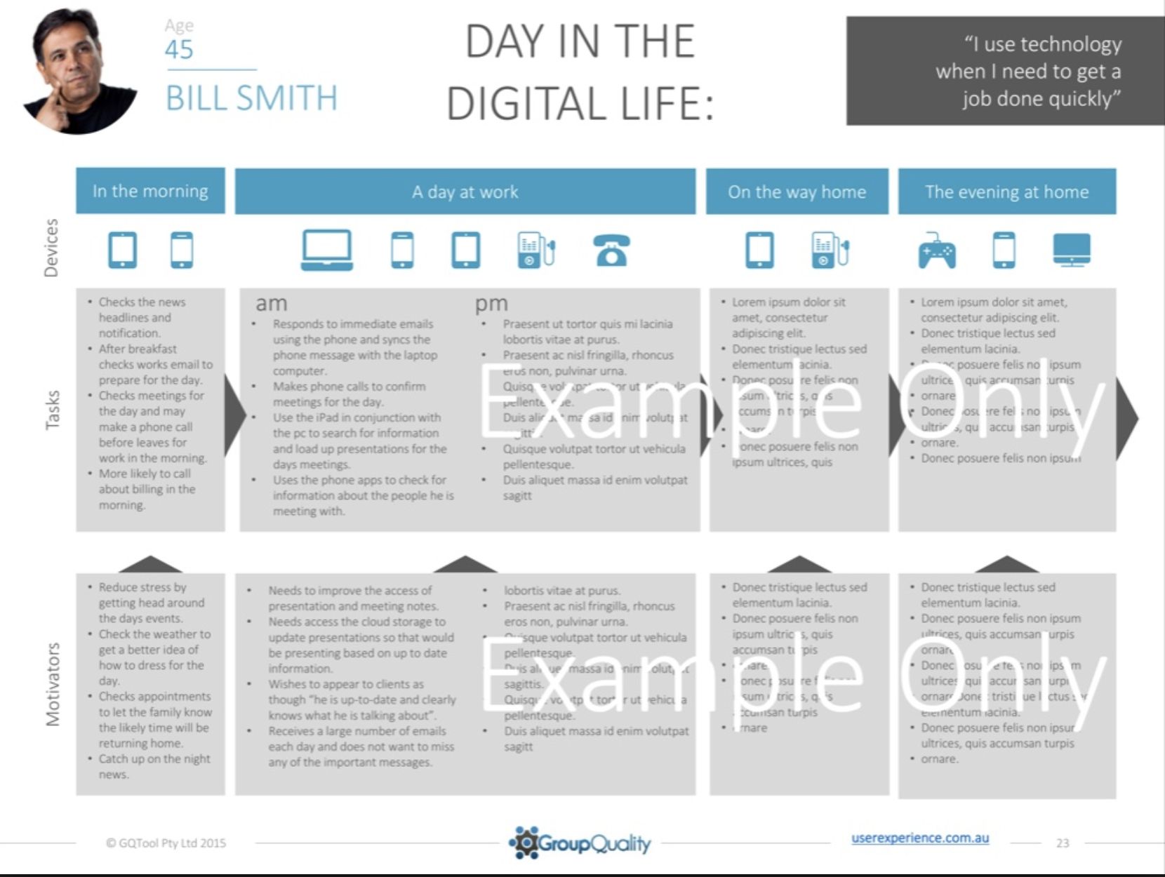 Detail Customer Journey Map Template Excel Nomer 28