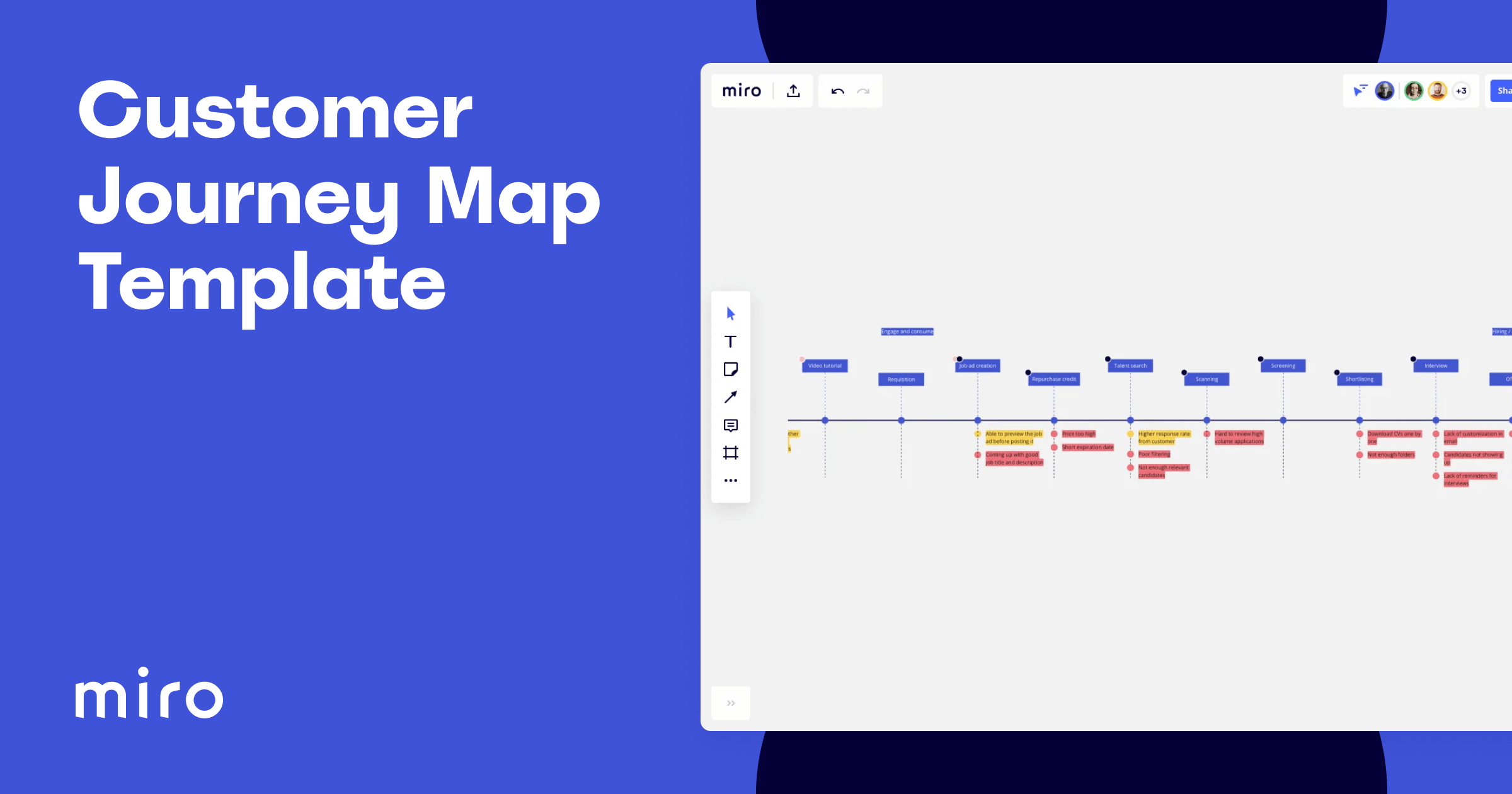 Detail Customer Journey Map Template Excel Nomer 31