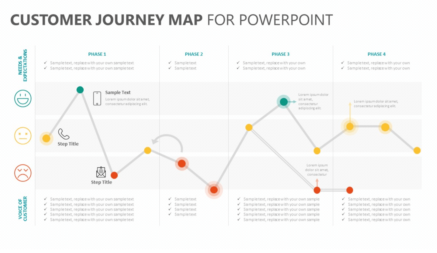 Detail Customer Journey Map Template Excel Nomer 34