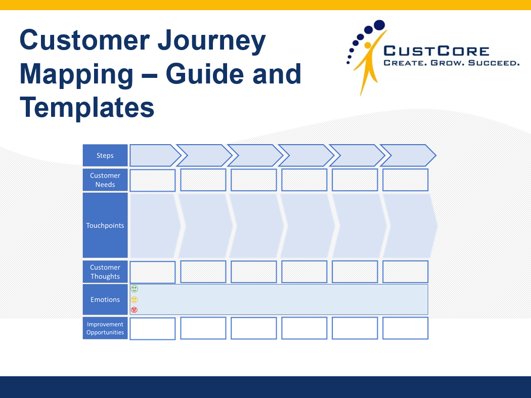 Detail Customer Journey Map Template Excel Nomer 45