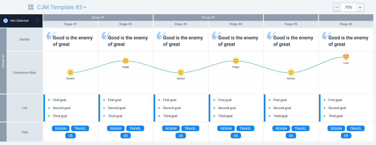 Detail Customer Journey Map Template Excel Nomer 54