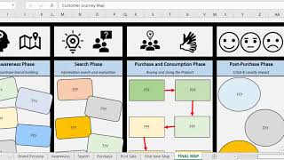 Detail Customer Journey Map Template Excel Nomer 55