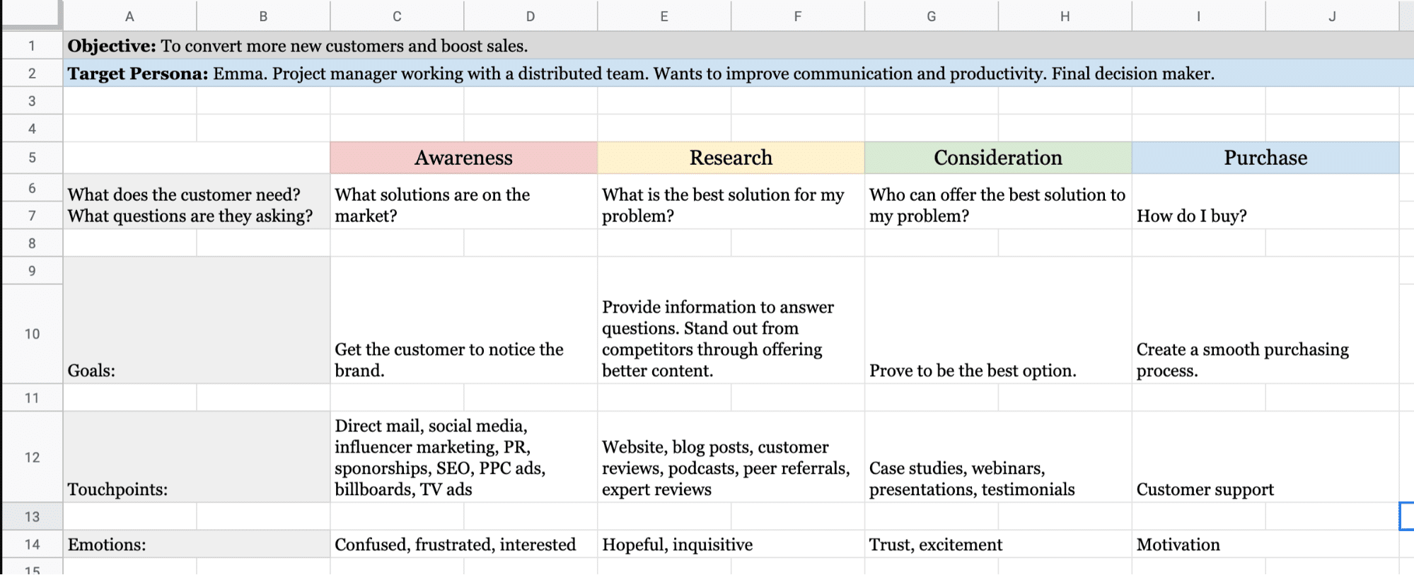 Detail Customer Journey Map Template Excel Nomer 8