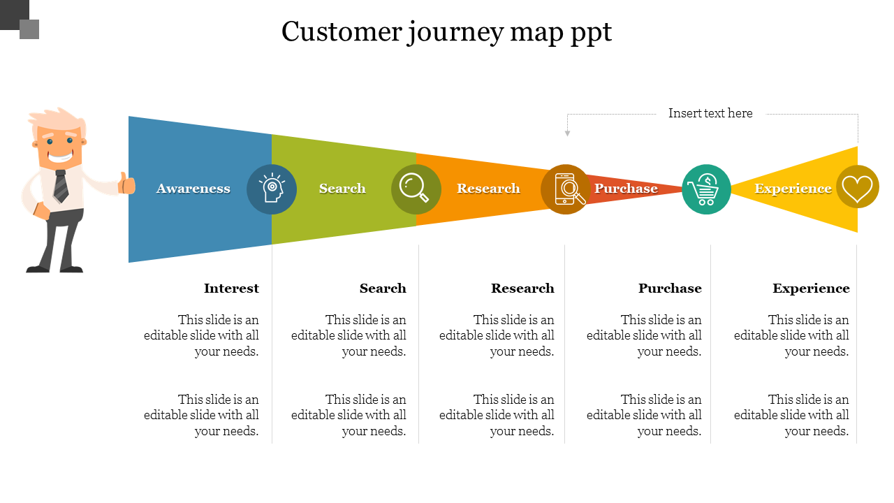 Customer Journey Powerpoint Template - KibrisPDR