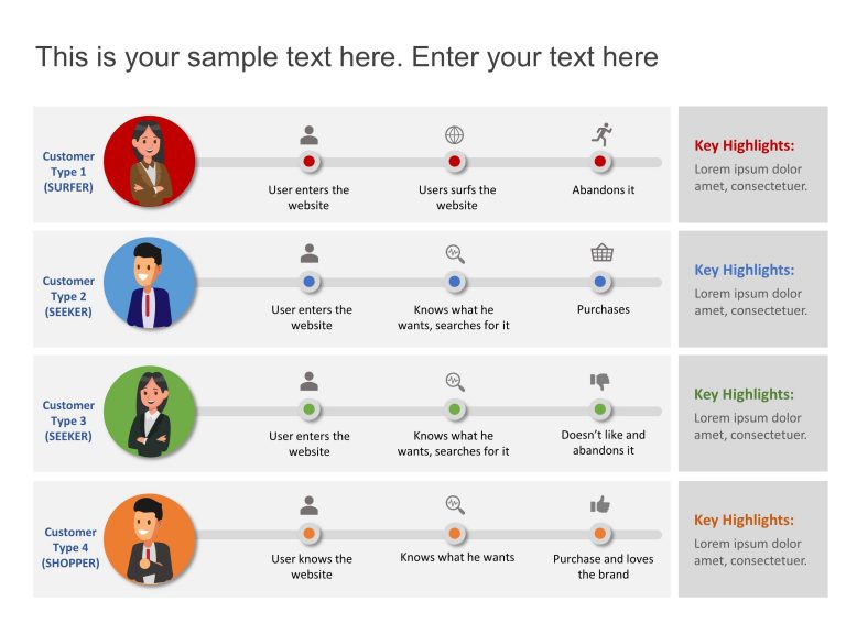 Detail Customer Journey Powerpoint Template Nomer 18