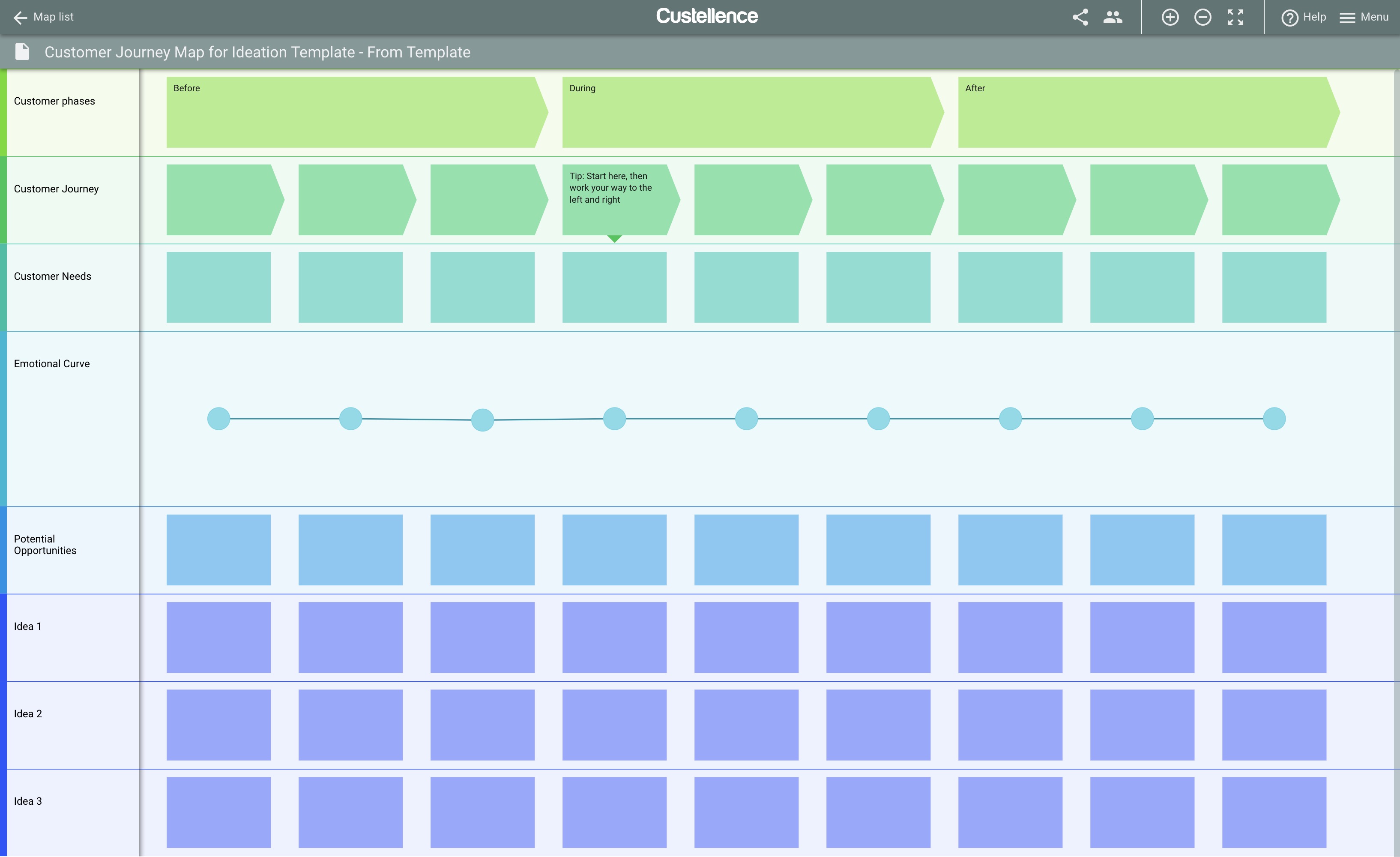 Detail Customer Journey Template Nomer 24