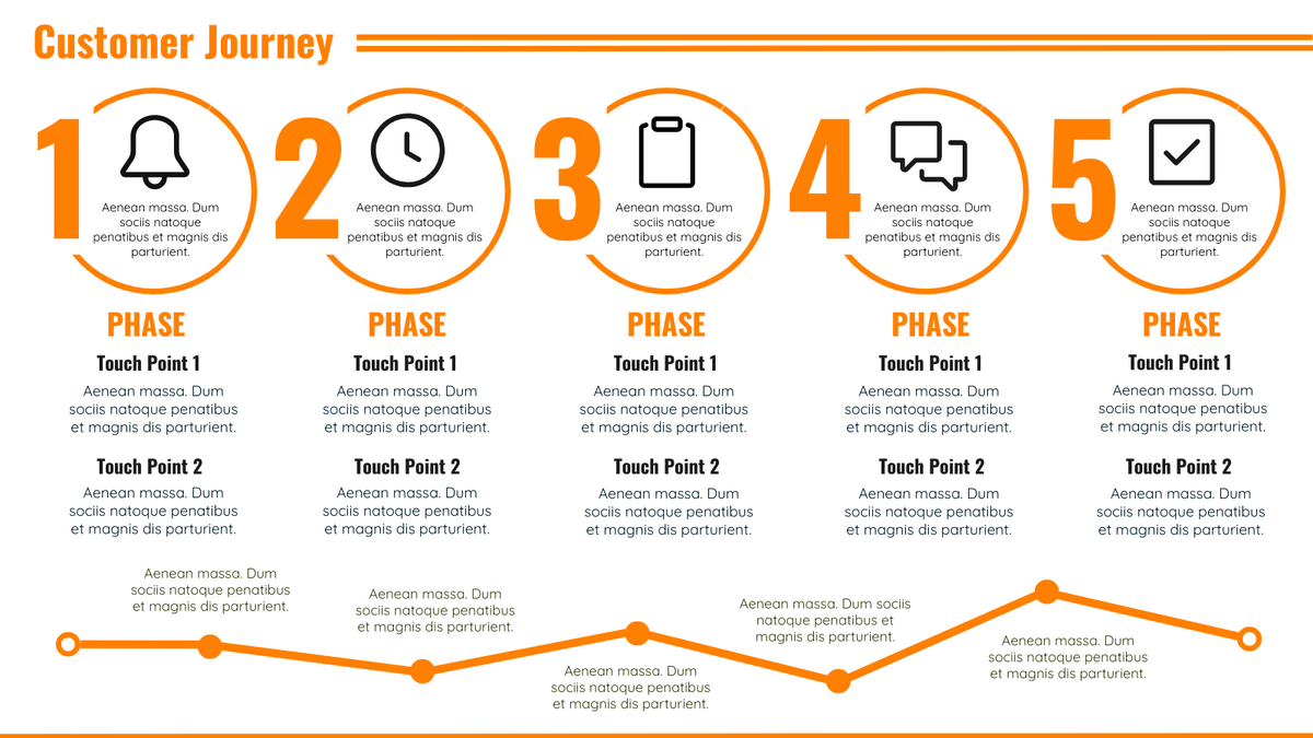 Detail Customer Journey Template Nomer 48