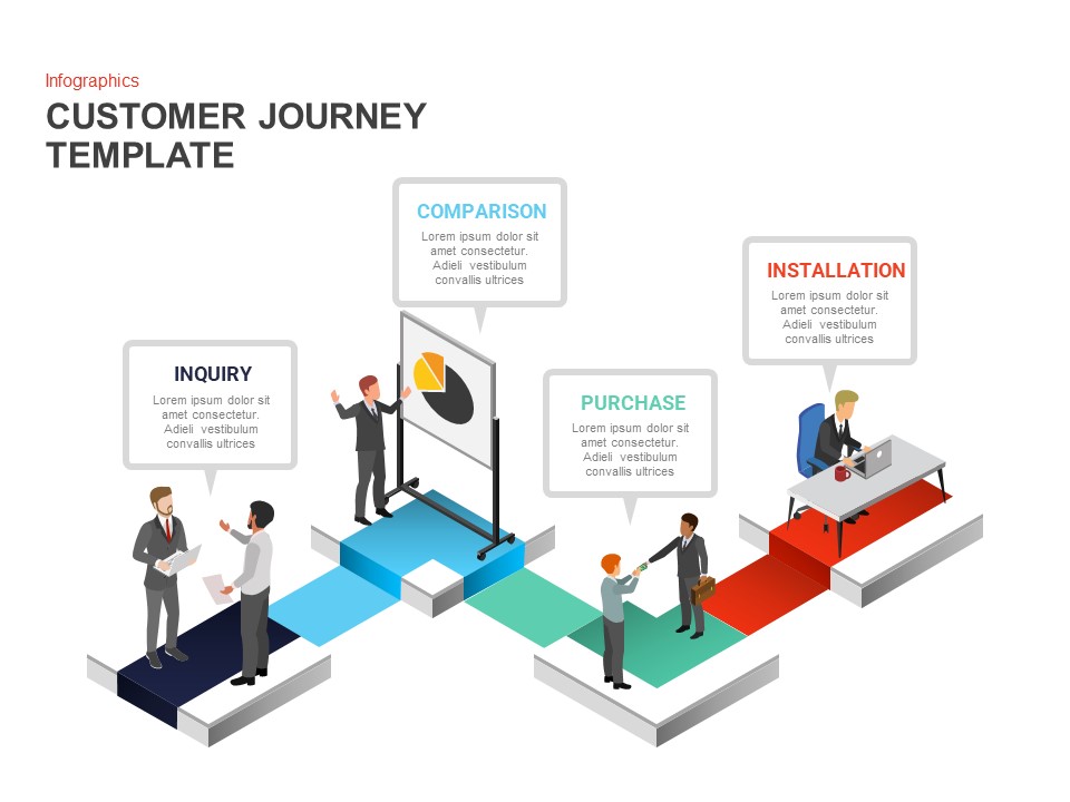 Detail Customer Journey Template Download Nomer 22