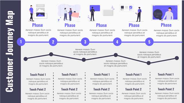 Detail Customer Journey Template Download Nomer 5