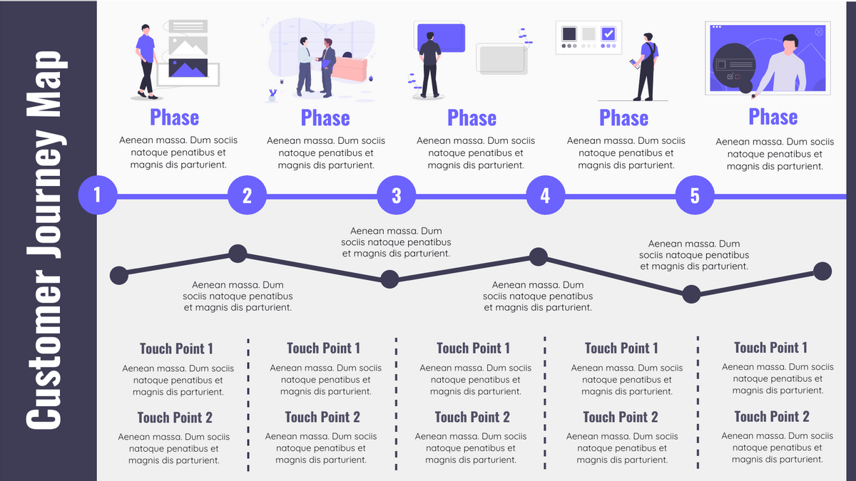 Detail Customer Journey Touchpoints Template Nomer 5