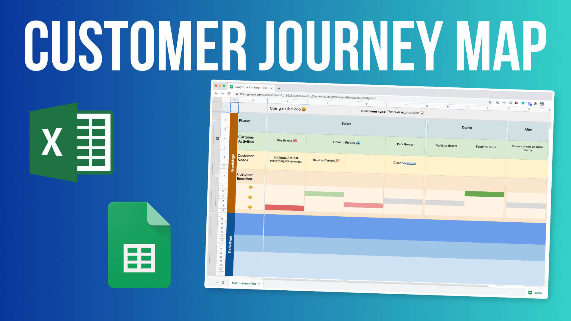 Detail Customer Journey Touchpoints Template Nomer 47