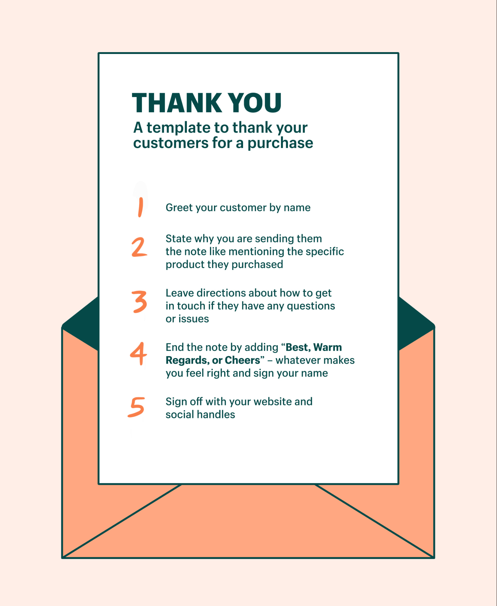 Detail Customer Notes Template Nomer 51