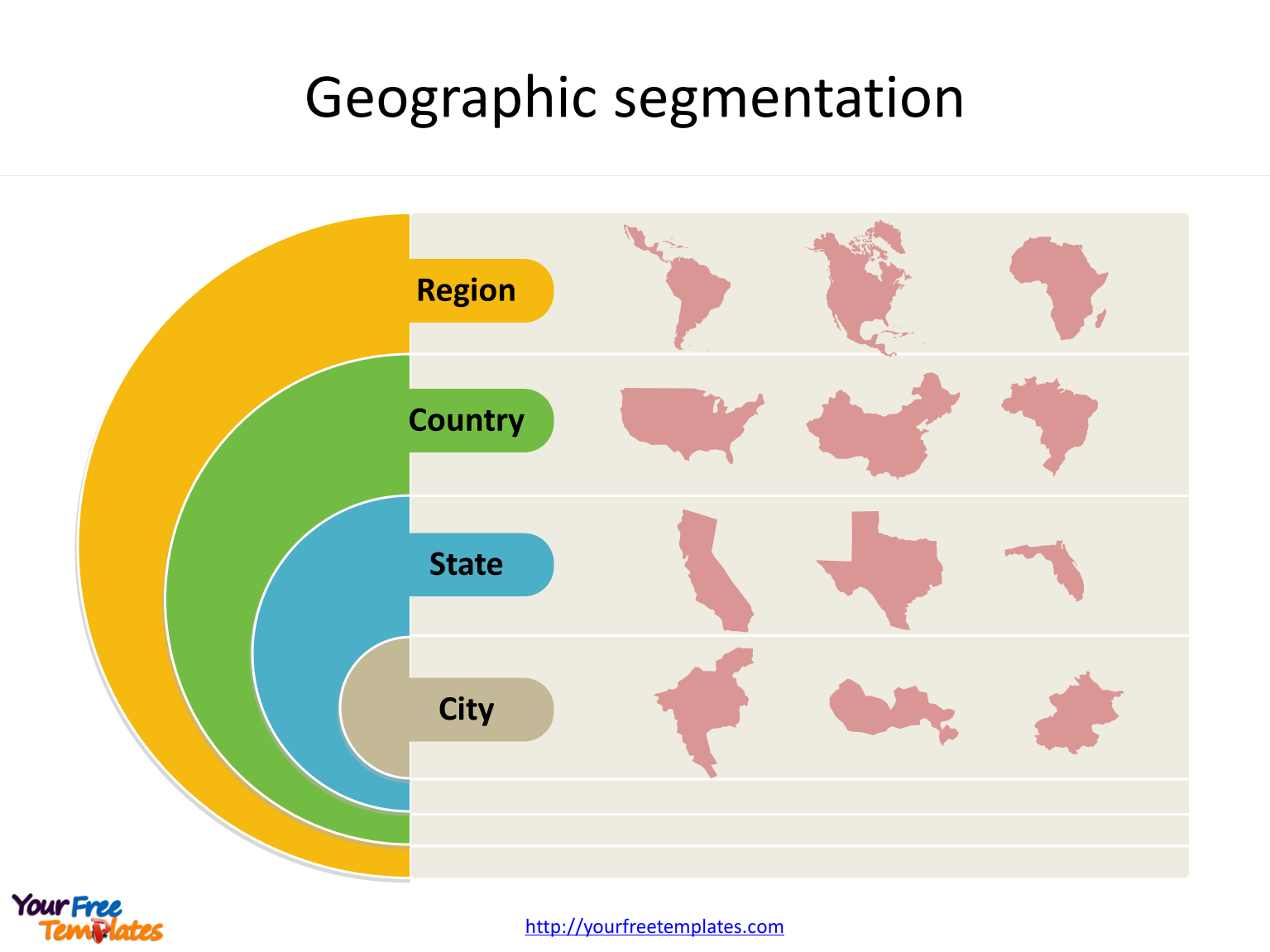 Detail Customer Segmentation Ppt Template Nomer 28
