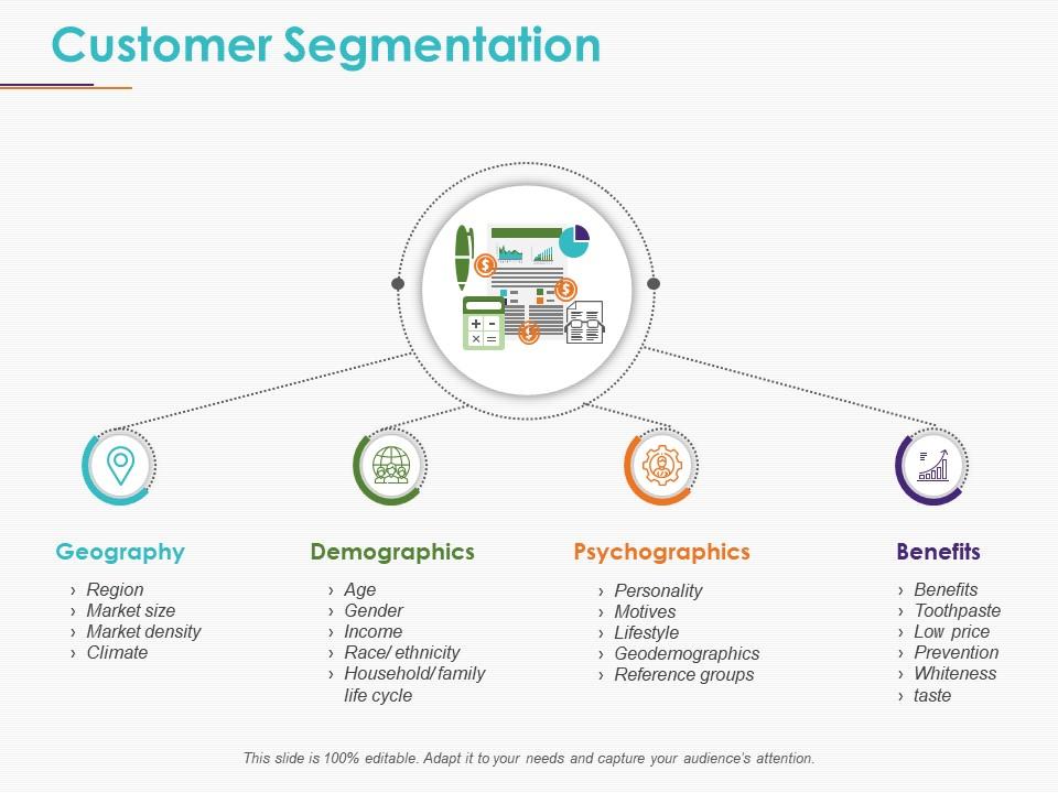 Detail Customer Segmentation Ppt Template Nomer 5